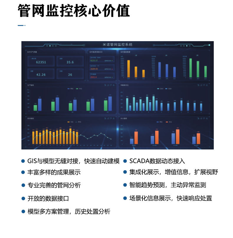 三腔無(wú)負(fù)壓 (10).jpg