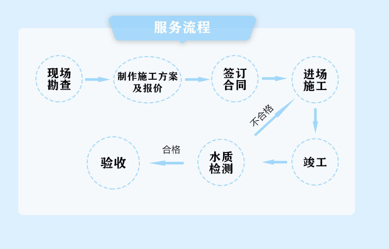 水箱清洗_04.jpg