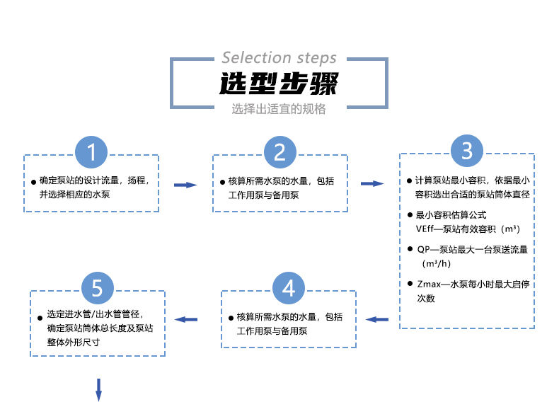 詳情頁(yè)_05.jpg